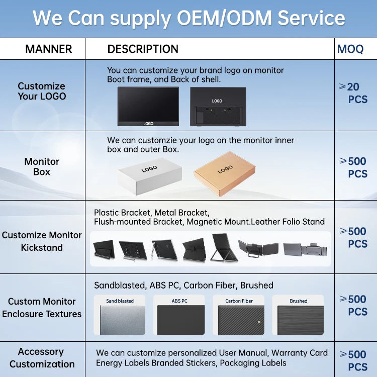 14 '' Portable IPS Monitor 1920x1200 Resolution WUXGA Screen Touch or Non-Touch Option HD/type-C Mobile Office & Gaming Display