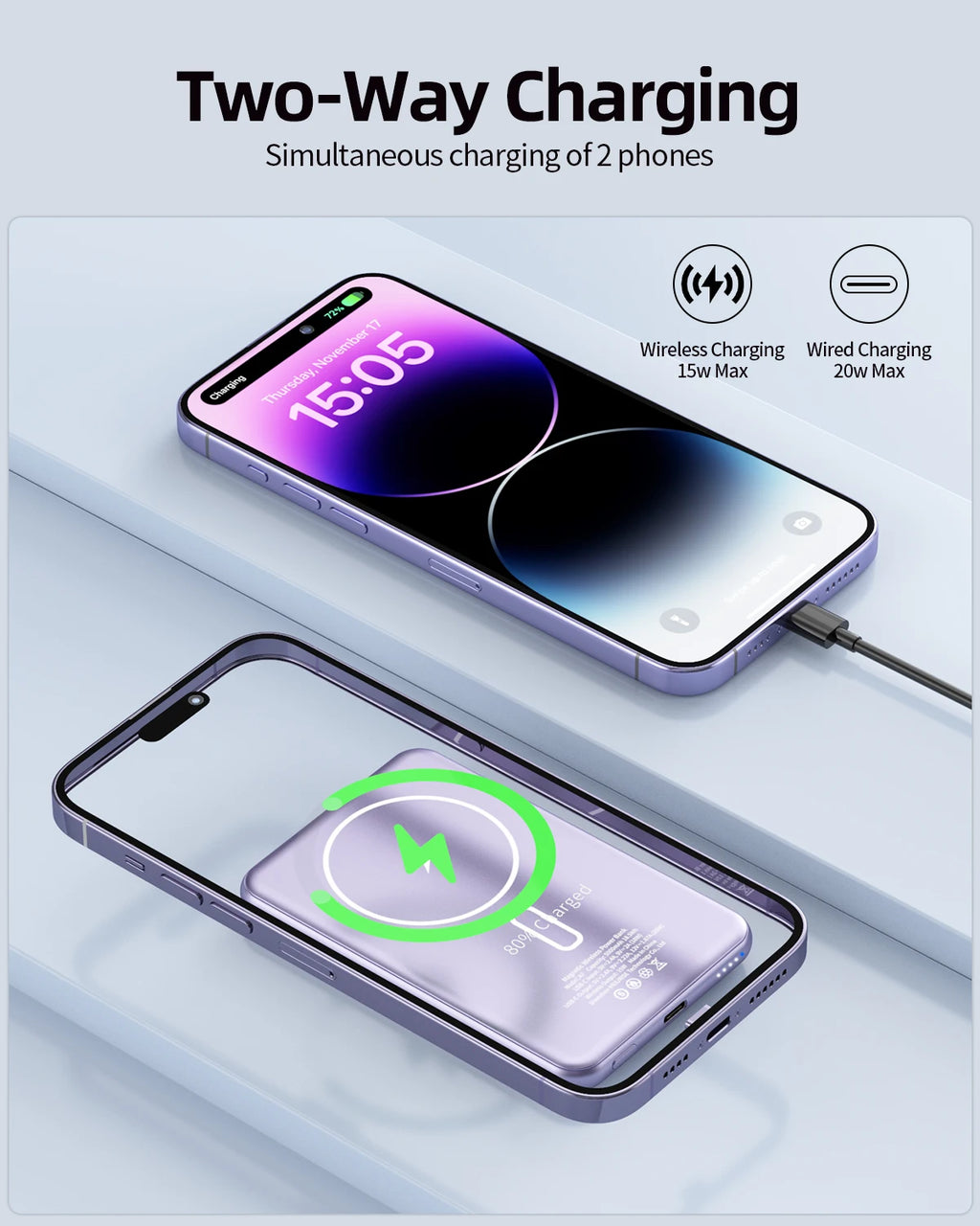 Magnetic Wireless 5000mAh Power Bank Fast Charging Cool Touch PD20W Metal LED Lamp Slim Portable Powerbank for iPhone Xiaomi