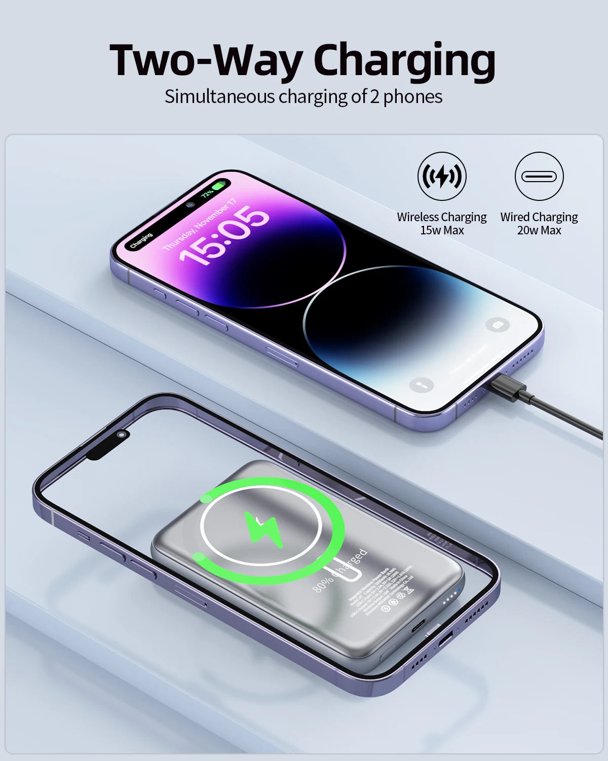 10000mAh Wireless Magnetic Power Bank Fast Charger  LED Lamp USB C Powerbank External Spare Battery for iPhone Xiaomi