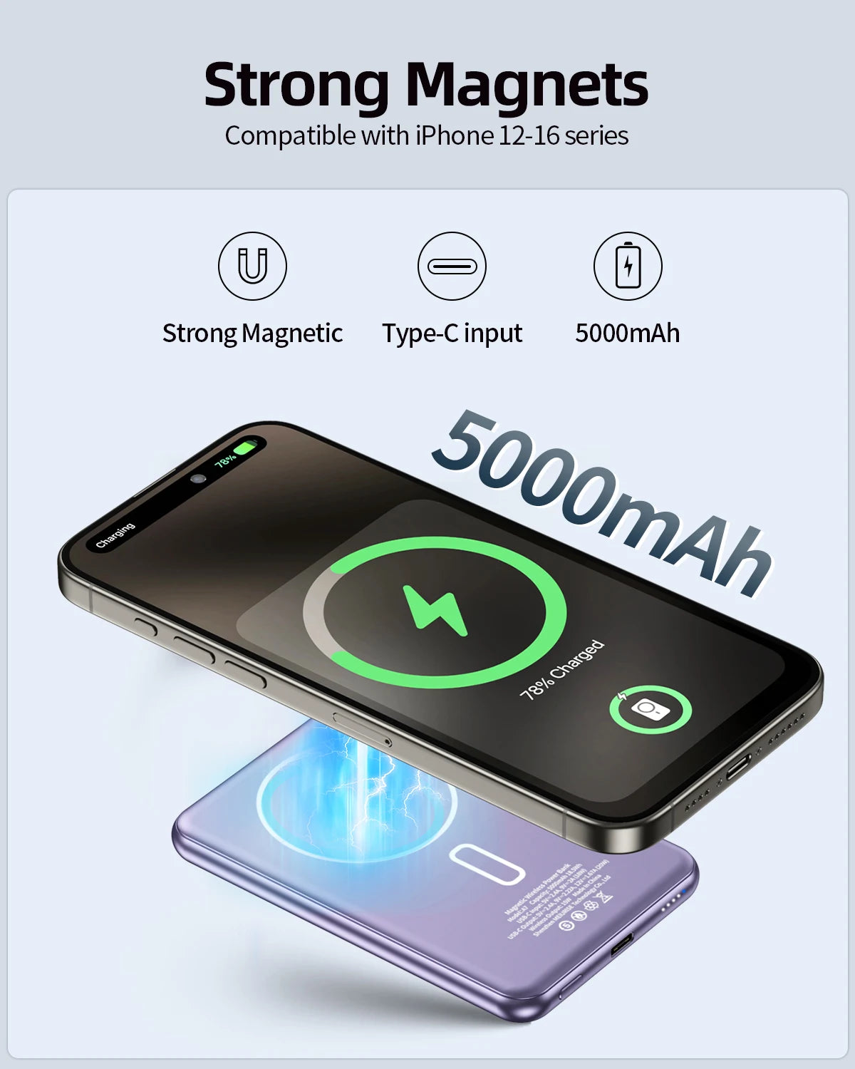 Magnetic Wireless 5000mAh Power Bank Fast Charging Cool Touch PD20W Metal LED Lamp Slim Portable Powerbank for iPhone Xiaomi