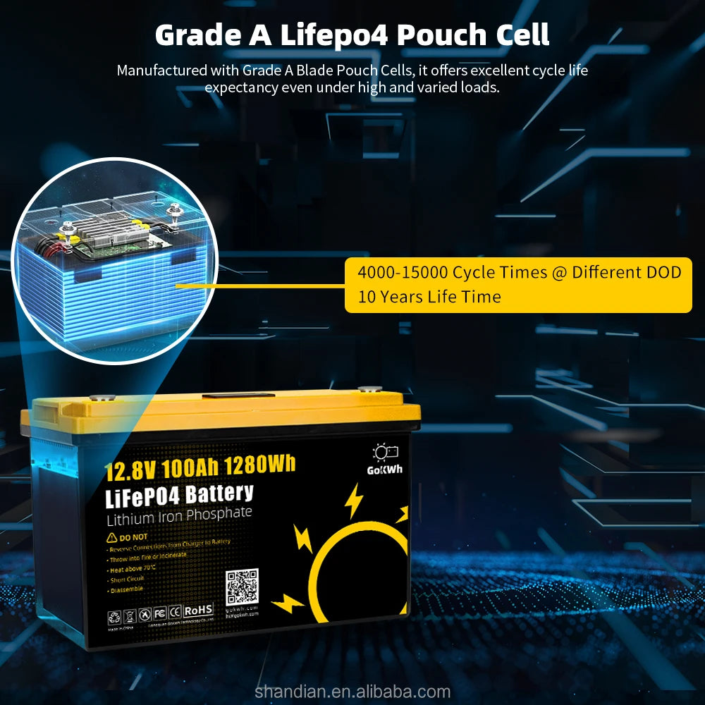 GoKWh EU Stock Lithium Iron Phosphate 12v 24v Lithium Ion Battery 100ah 200ah 300 Lifepo4 Solar Storage Battery Grade A