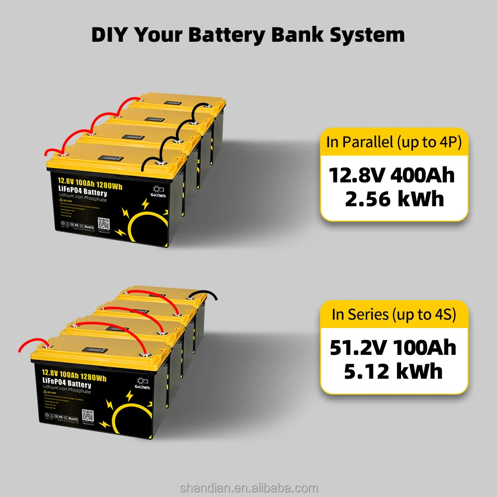 GoKWh EU Stock Lithium Iron Phosphate 12v 24v Lithium Ion Battery 100ah 200ah 300 Lifepo4 Solar Storage Battery Grade A