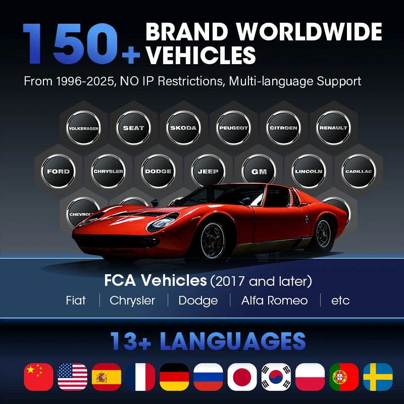 Autel MaxiCOM MK808S OBD2 Scanner Automotivo Car Diagnostic Tool OBD 2 Scanner Active Test Code Reader Key Coding Tool