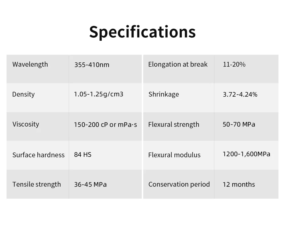 ANYCUBIC 1kg/10kg Liquid Photopolymer Standard Resin 405nm UV Resin For 3D Printer LCD Printing Resin Material For Photon Mono